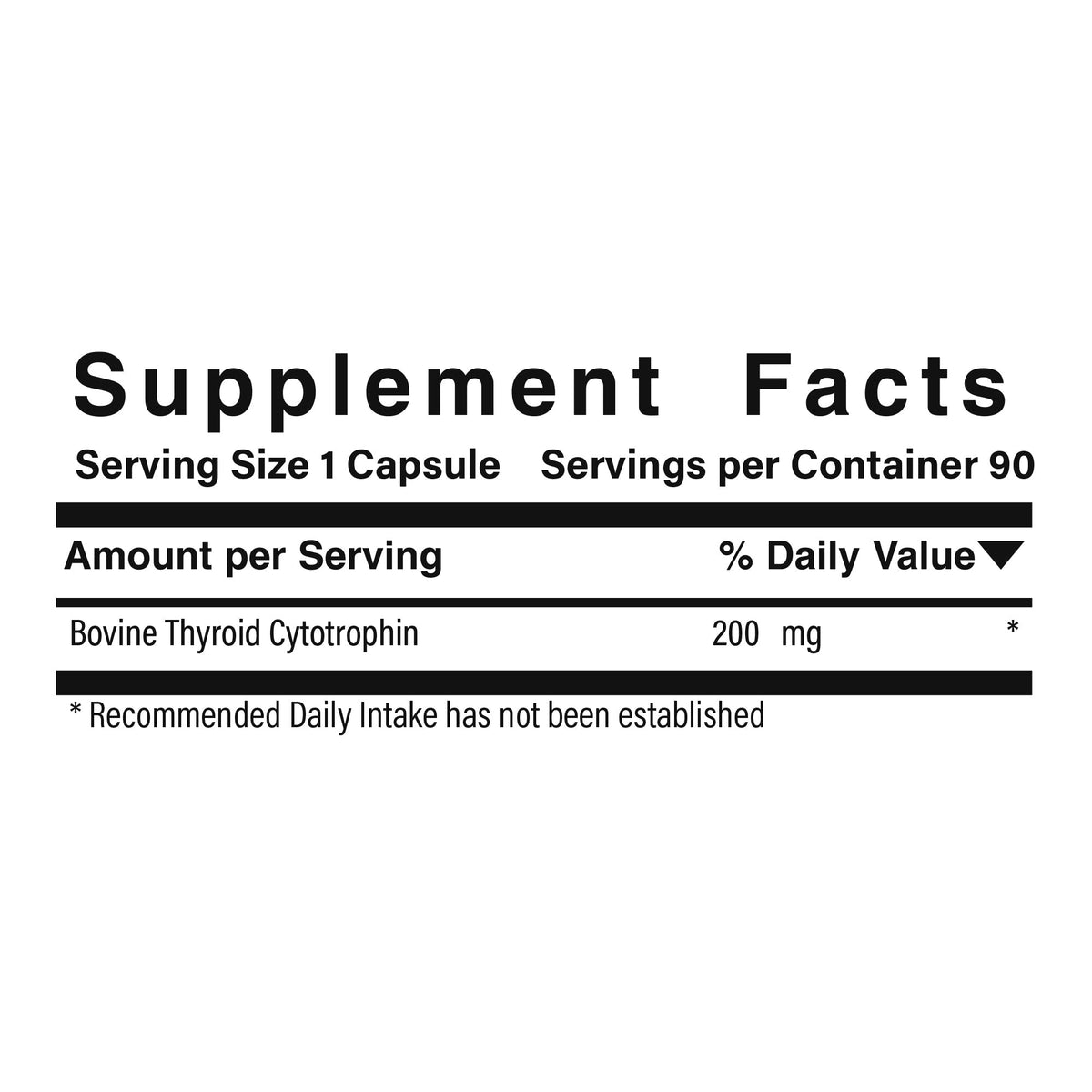 Simply Thyroid™